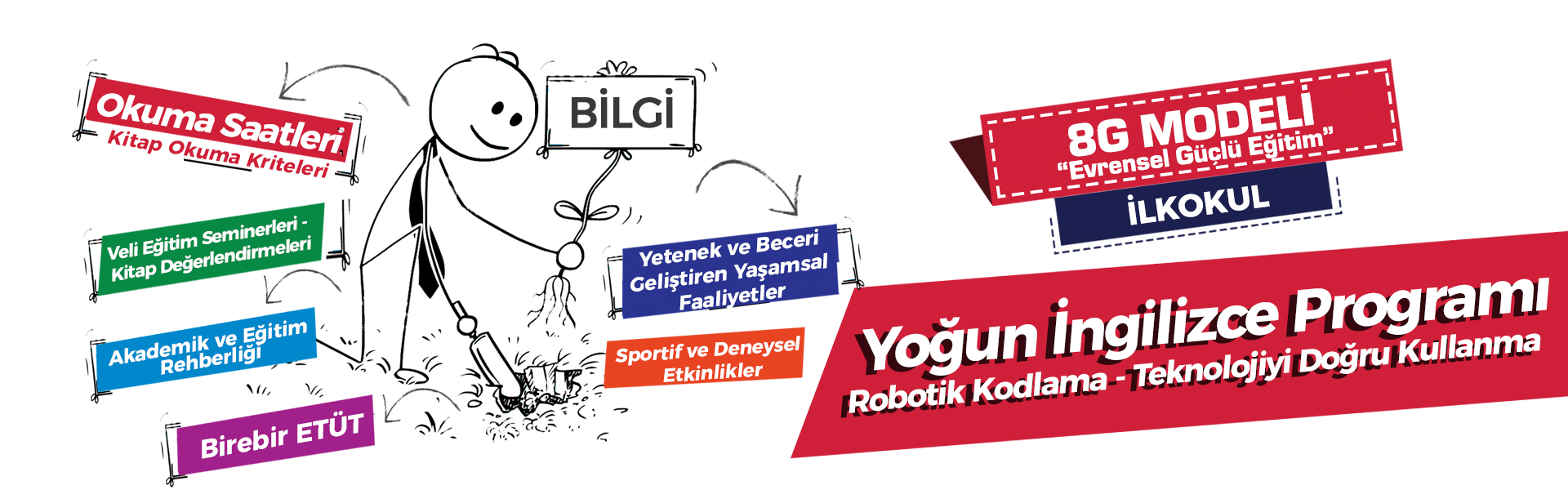 Enerji Koleji Brand 4